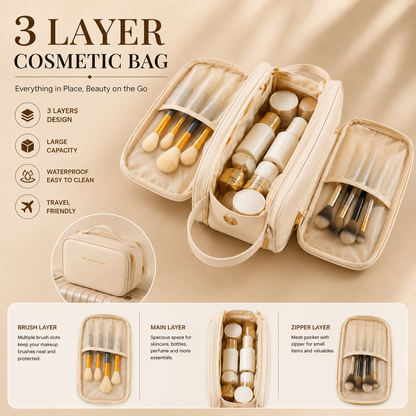 3 Layer Cosmetic Bag Large Capacity Travel Makeup Organizer with Double Zipper & Compartments